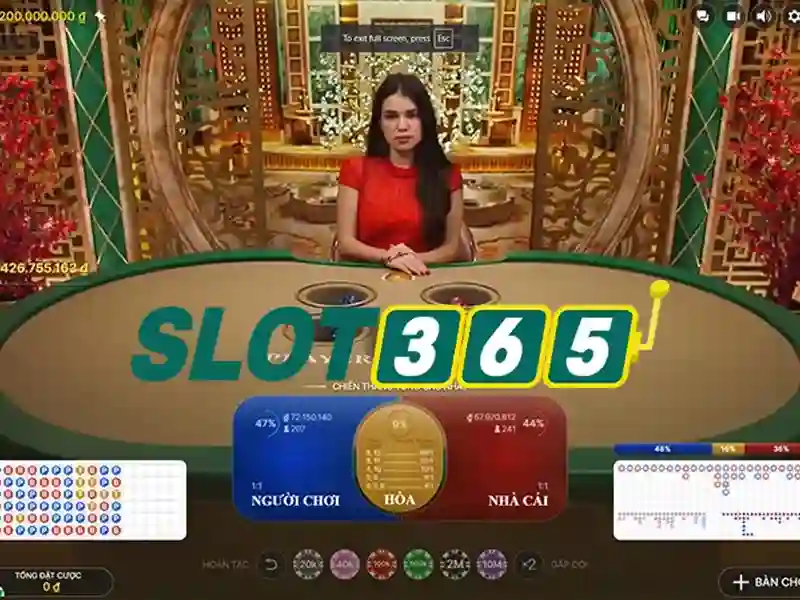 đánh giá Slot365: hành trình thương hiệu và trải nghiệm người chơi