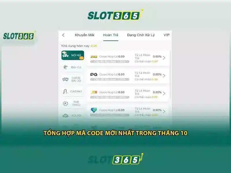 Slot365 là gì và cách hoạt động