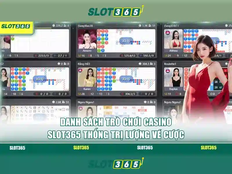 Slot365: Trải nghiệm slot đỉnh cao trực tuyến