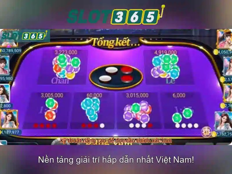 Danh mục trò chơi và công nghệ Danh mục trò chơi và công nghệ