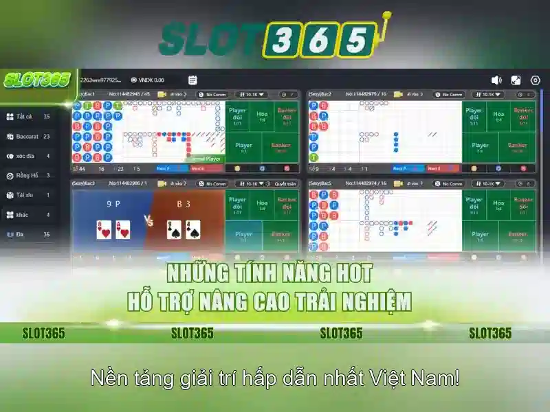 Các tính năng nổi bật của Slot365
