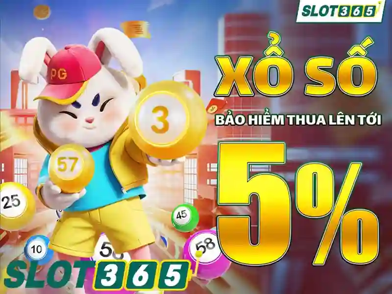 Slot365: Tính năng và trò chơi